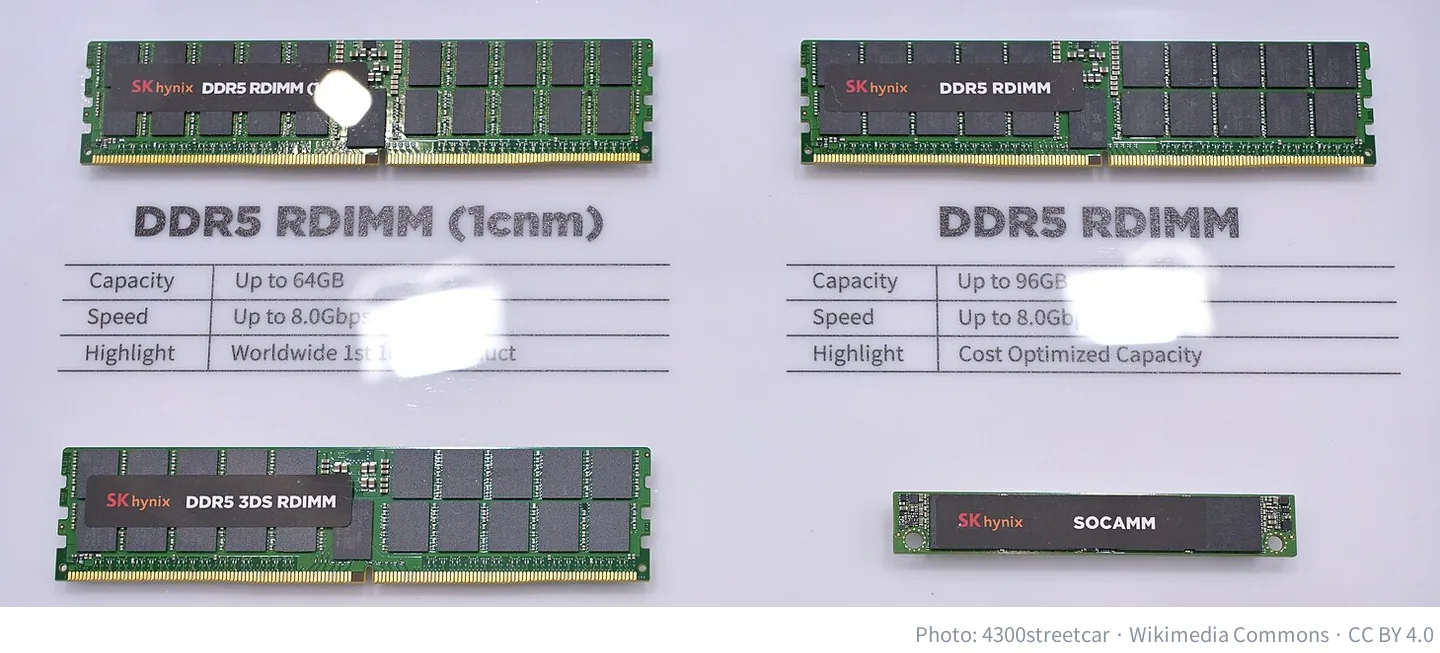 Several SK hynix DDR5 memory module form factors displayed at Computex 2025