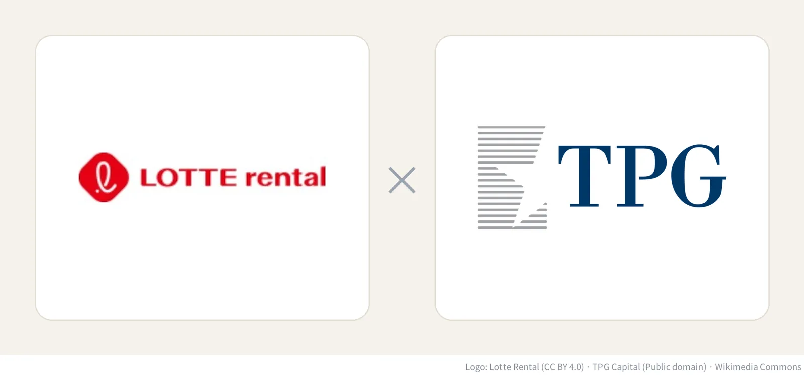 Lotte Rental logo and TPG logo side by side