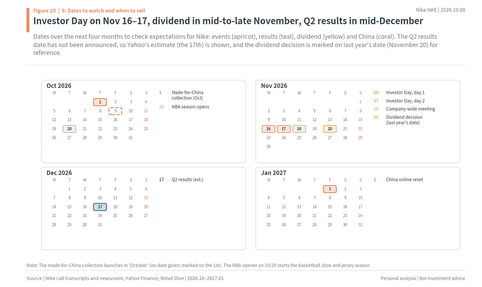 Nike calendar for October 2026 to January 2027: China collection, NBA opener, Investor Day, dividend decision, Q2 results and China online reset